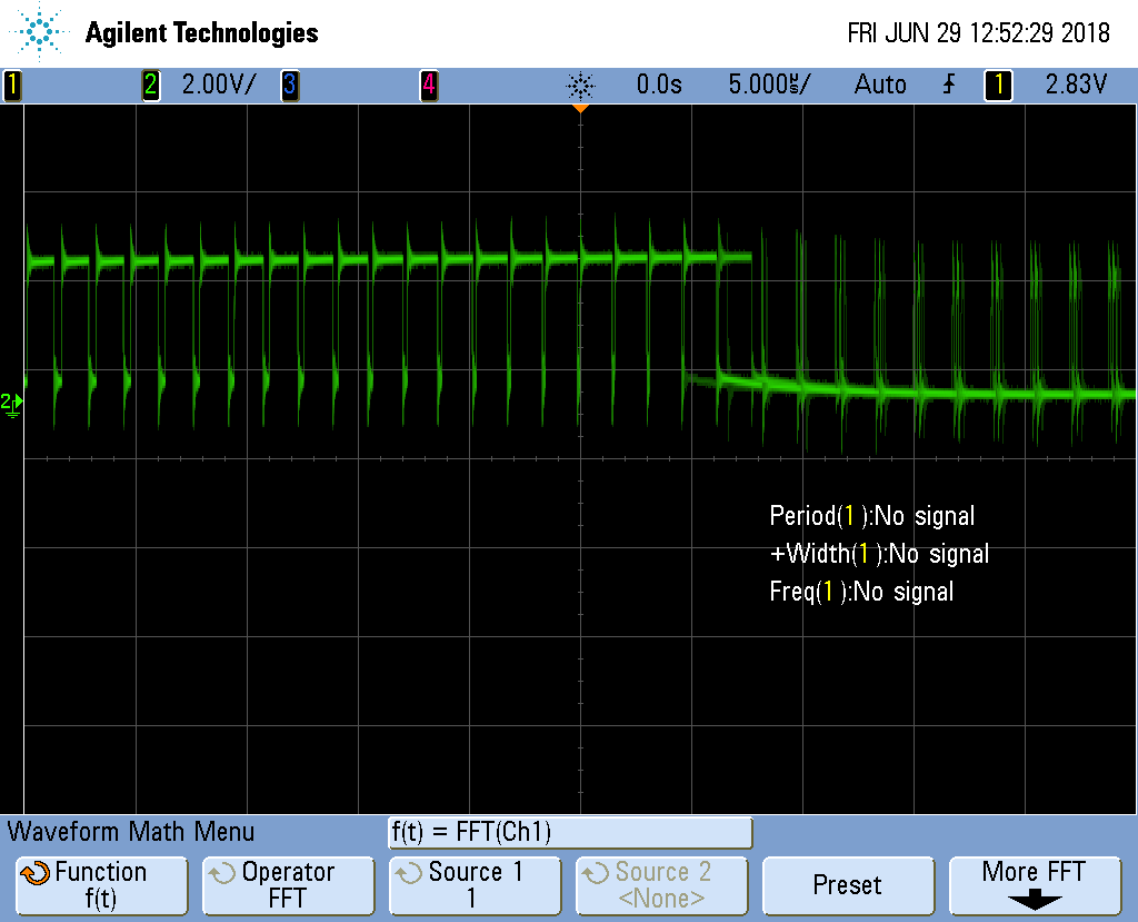 Unfiltered Sawtooth Waveform